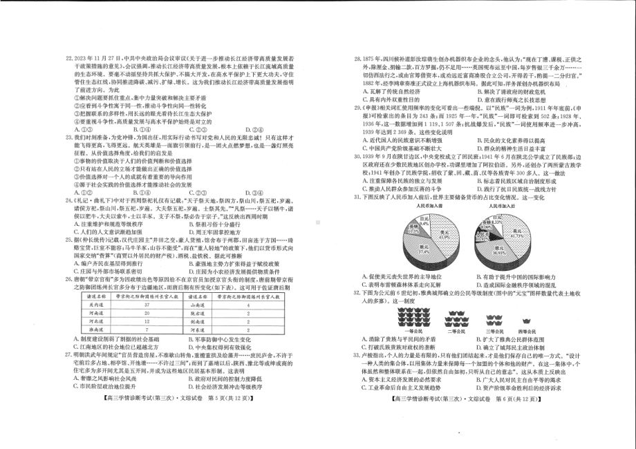 2024届陕西省商洛市高三下学期第三次尖子生学情诊断考试文综试题 - 副本.pdf_第3页