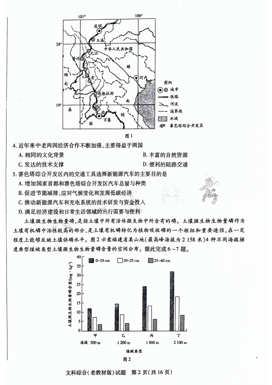 2024届陕西省安康市高新中学高三下学期5月模拟预测文综试题 - 副本.pdf_第2页