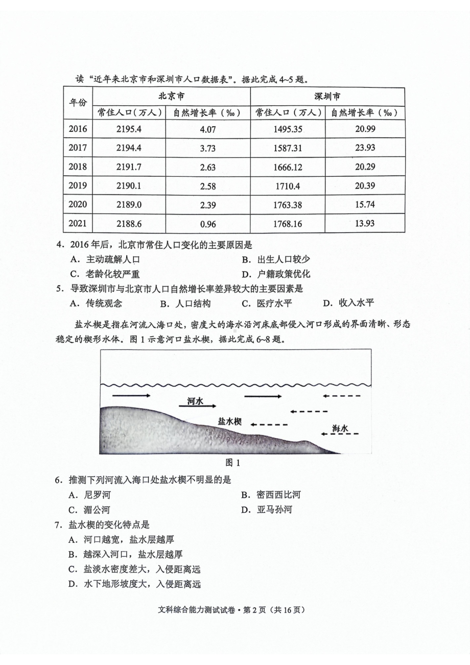 2024届云南省高三下学期第二次高中毕业生复习统一检测文科综合试题 - 副本.pdf_第2页