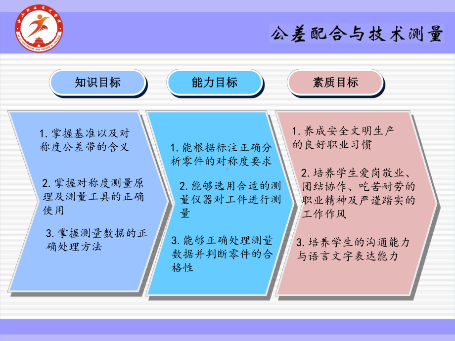 《公差配合与技术测量》课件项目六 几何公差检测标注.ppt_第1页