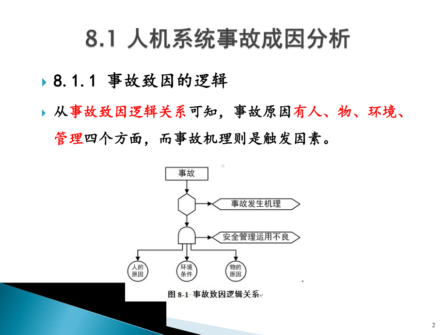 《安全人机工程学》课件第8章 人机系统事故分析及安全设计.ppt_第2页