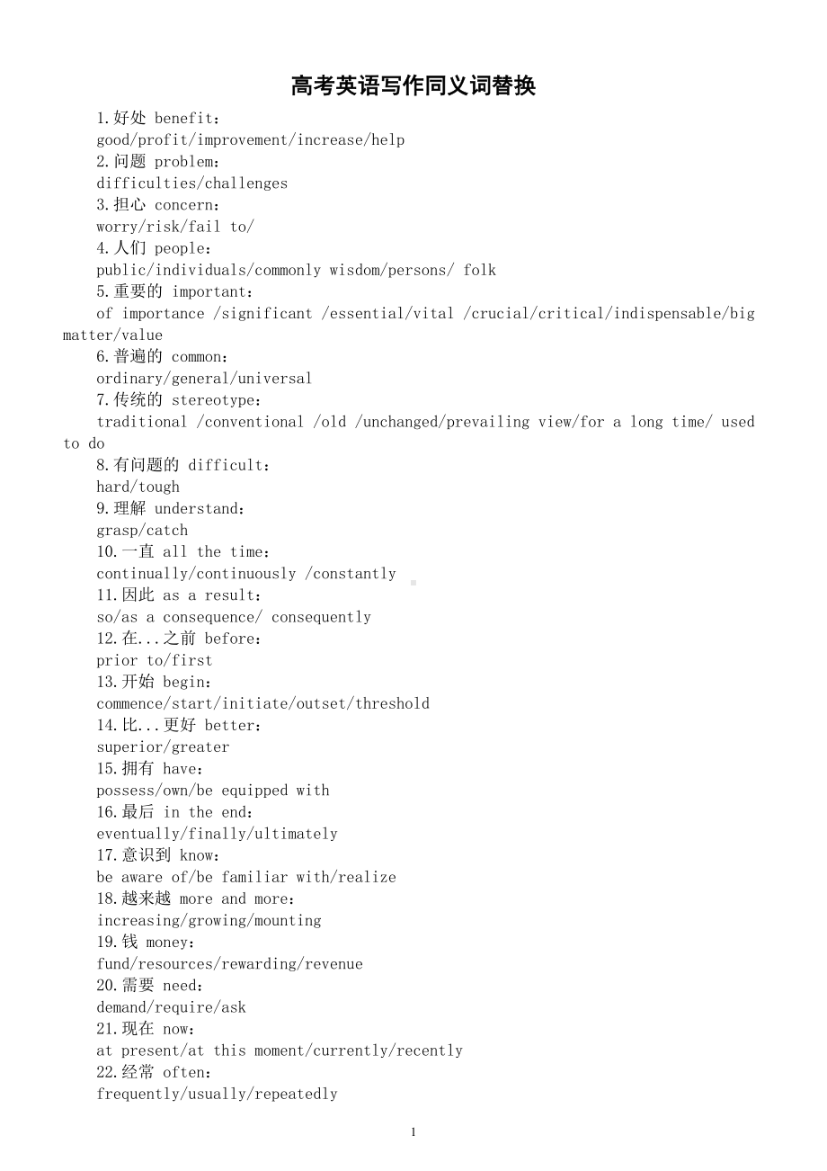 高中英语2024届高考写作同义词替换（共120组）.doc_第1页