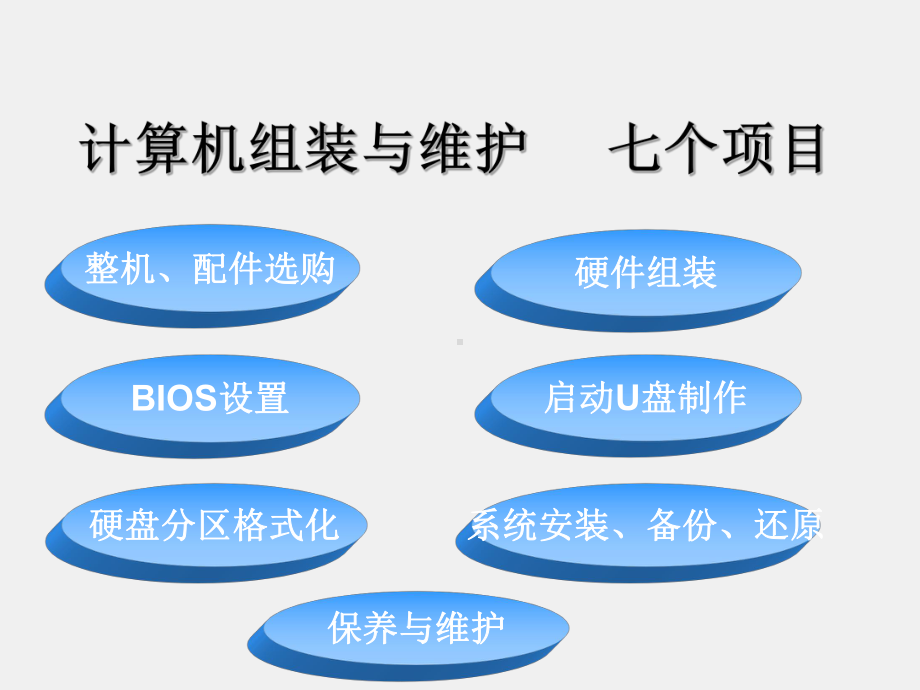 《计算机组装与维护实训教程》课件项目四、启动U盘的制作.ppt_第1页