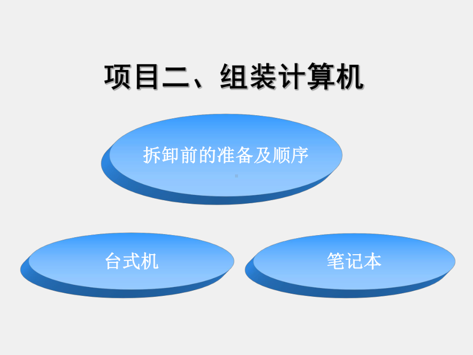 《计算机组装与维护实训教程》课件项目二、组装计算机硬件.ppt_第1页