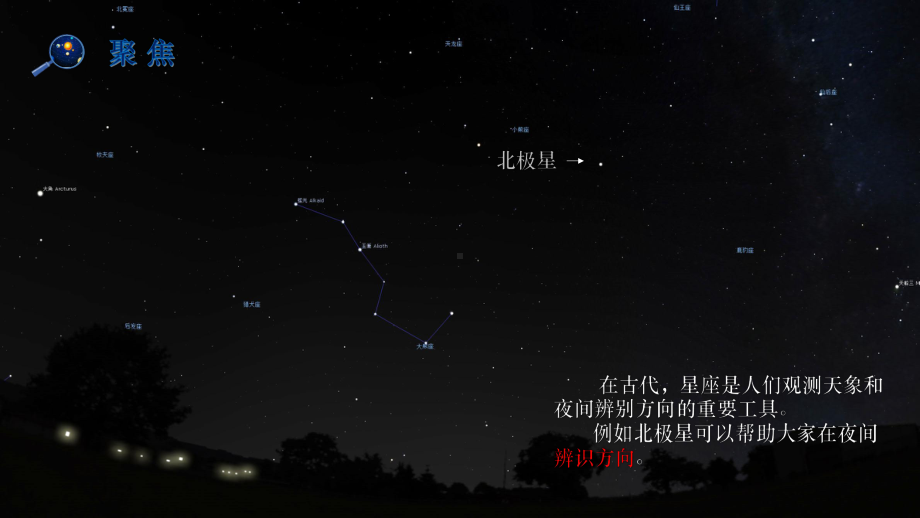 3.5夏季星空（ppt课件）(共19张PPT)-2024新教科版六年级下册《科学》.pptx_第2页