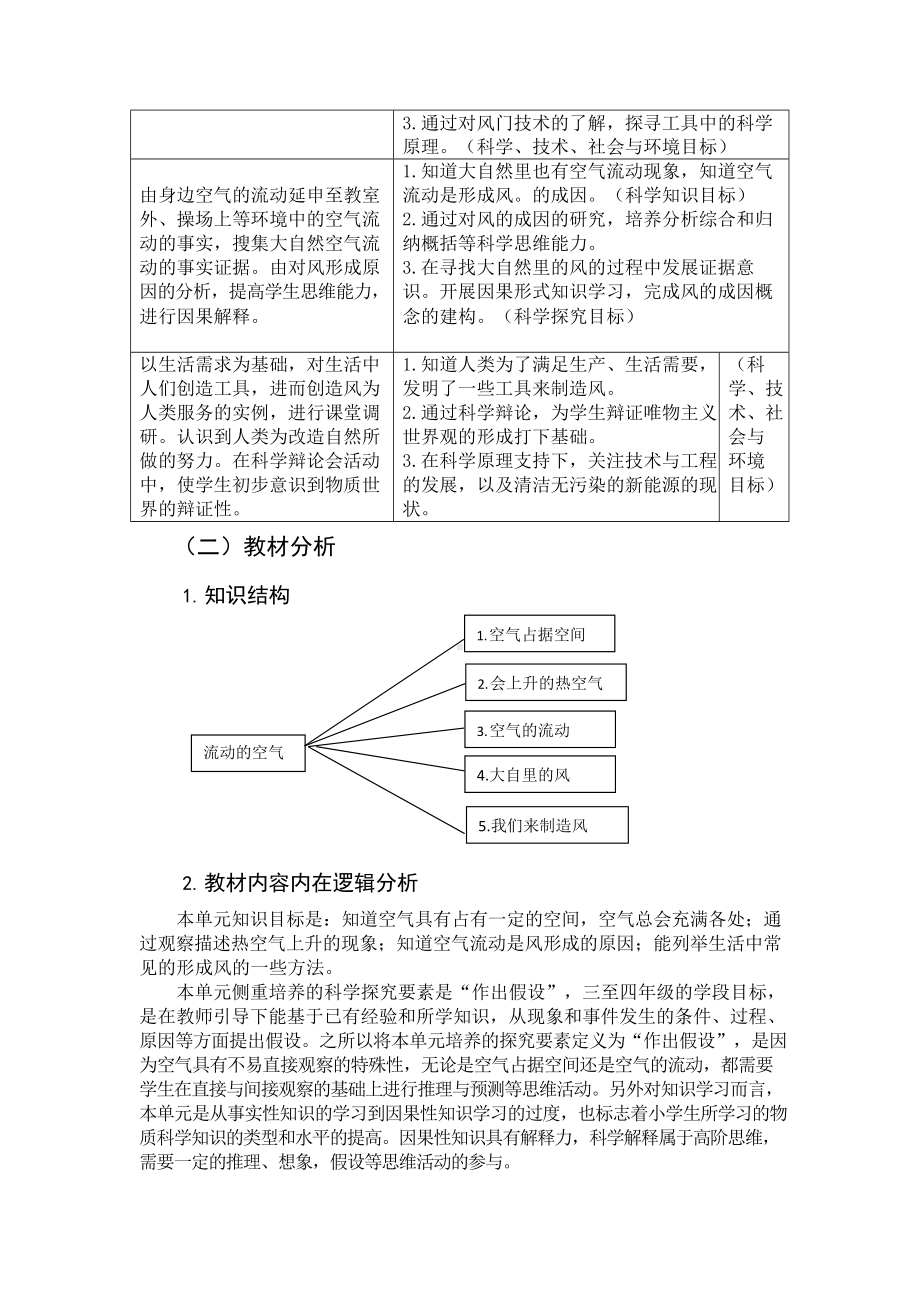 2024新大象版三年级上册《科学》第四单元《流动的空气》作业设计.docx_第2页