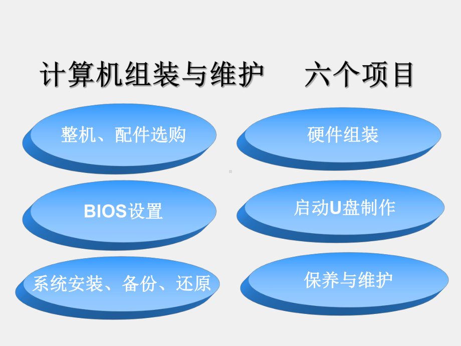 《计算机组装与维护实训教程》课件项目六、计算机软硬件的保养与维护.ppt_第1页