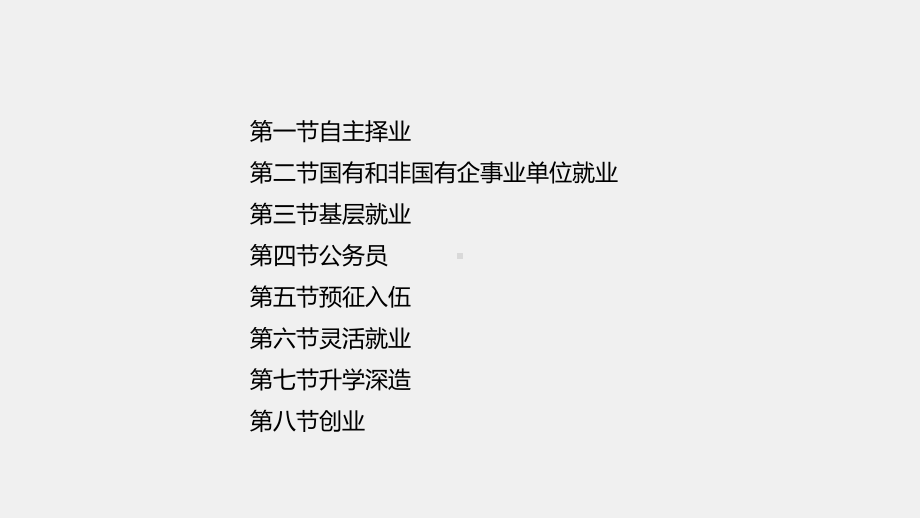 《大学生就业指导》课件第四章.pptx_第1页