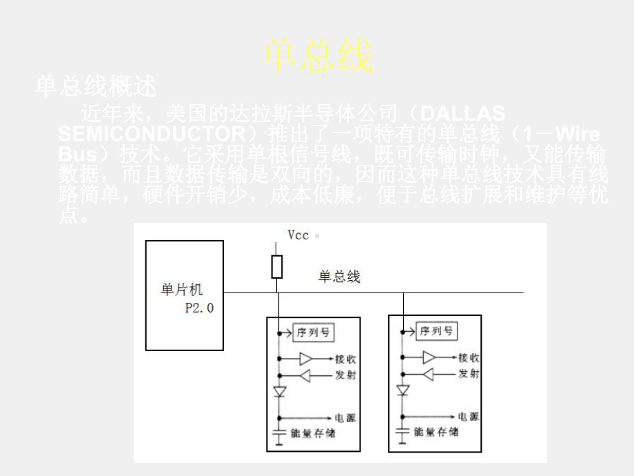 《单片机应用技术》课件第6章 单片机单总线、I2C和SPI的应用.ppt_第3页