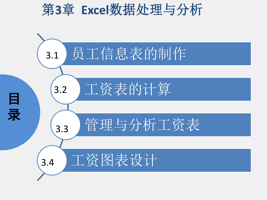 《信息技术基础》课件第3章 Excel数据处理与分析.pptx_第2页