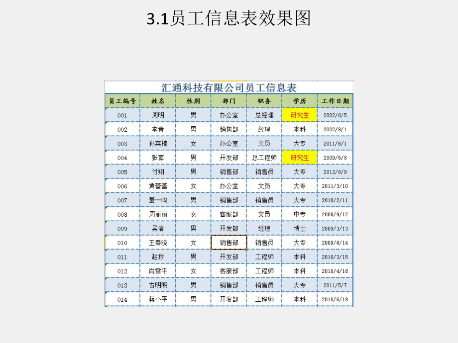 《信息技术基础》课件第3章 Excel数据处理与分析.pptx_第3页