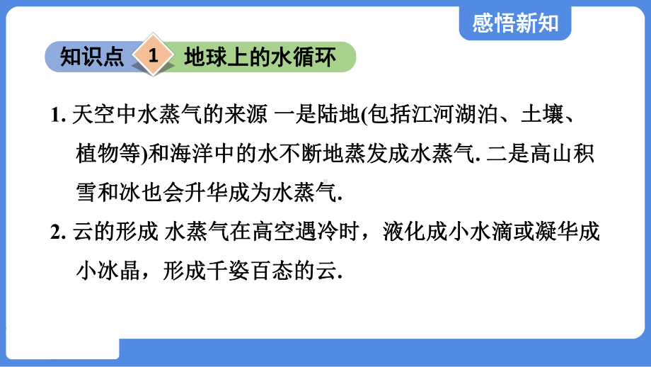 第二章 物态变化第五节 水循环 课件 苏科版物理八年级上册.pptx_第3页