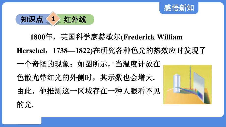 第三章 光现象第二节 人眼看不见的光 课件 苏科版物理八年级上册.pptx_第3页