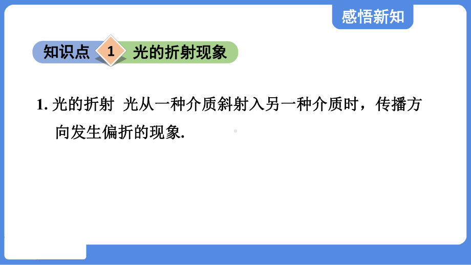 第四章 光的折射 透镜第一节 光的折射课件 苏科版物理八年级上册 (1).pptx_第3页