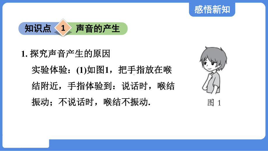 第一章 声现象 第一节 声音是什么 课件 苏科版物理八年级上册.pptx_第3页