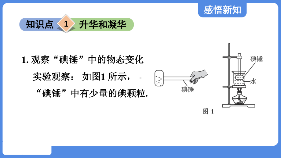 第二章 物态变化第四节 升华和凝华 课件 苏科版物理八年级上册.pptx_第3页