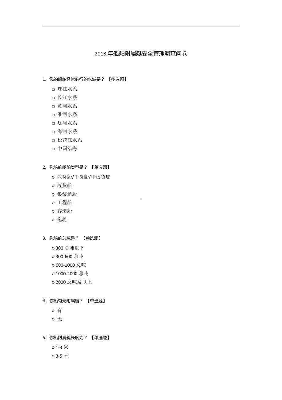 2018年船舶附属艇安全管理调查问卷.docx_第1页