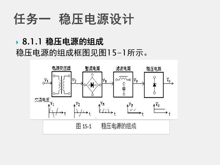 《电工电子》课件项目八稳压电源的设计.pptx_第3页