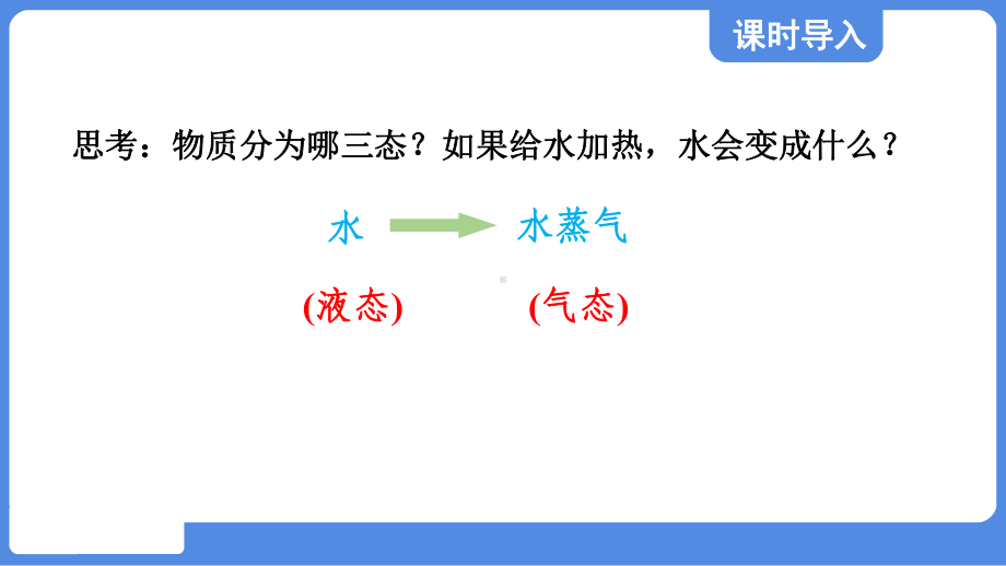 第二章 物态变化第二章 物态变化第二节 汽化和液化 课件 苏科版物理八年级上册.pptx_第2页