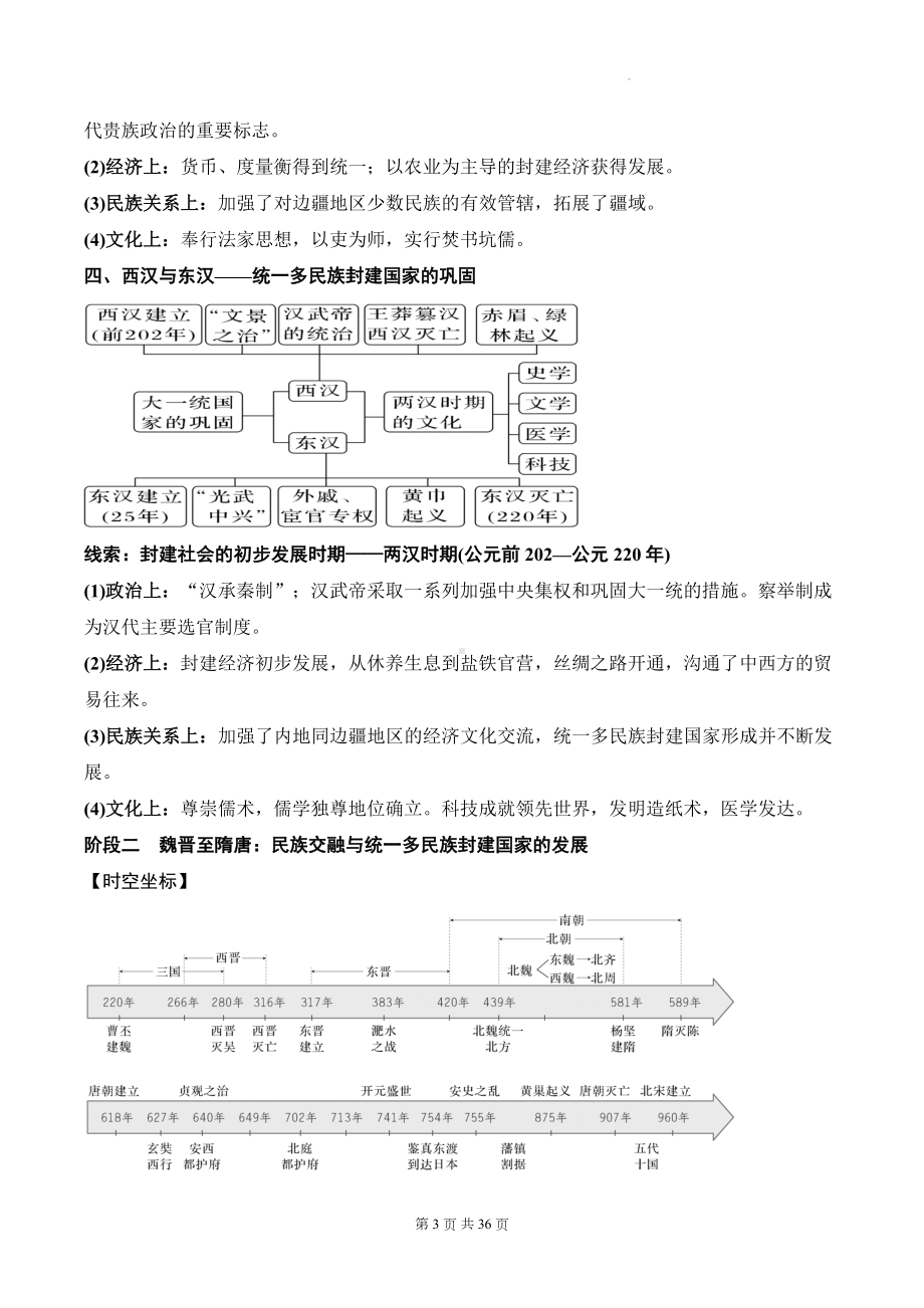 2024年高考历史三轮复习：统编版必修《中外历史纲要》上下册时空坐标、知识框架与阶段线索（实用必备！）.docx_第3页