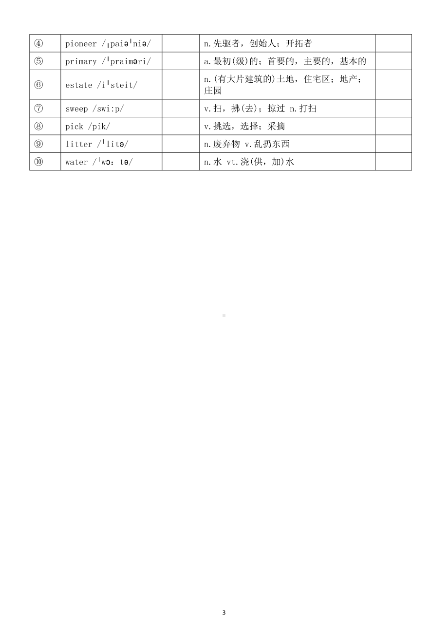 高中英语2024届高考复习背好句练词汇系列0524（共10句）.doc_第3页