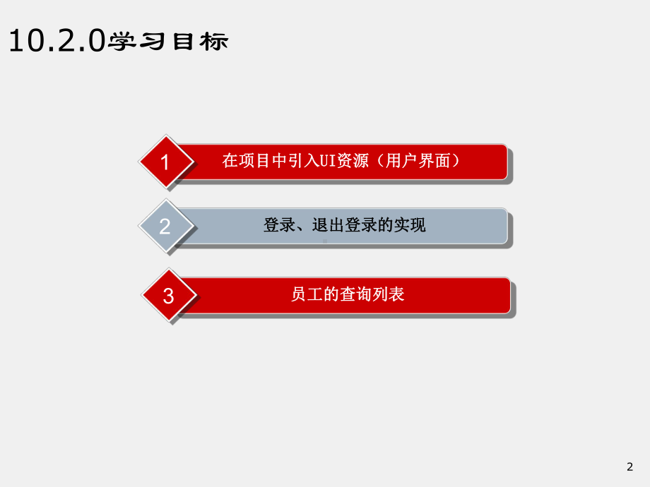 《JavaEE框架技术》课件SLMS系统功能实现之登录、退出登录以及员工列表.ppt_第2页