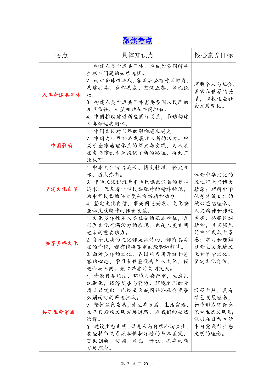 2024年中考道德与法治时政热点复习：多角度关注杭州亚运会（含练习题及答案）.docx_第2页