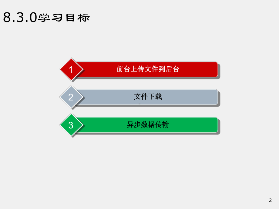 《JavaEE框架技术》课件09SpringMVC-文件上传下载及异步数据传输.ppt_第2页