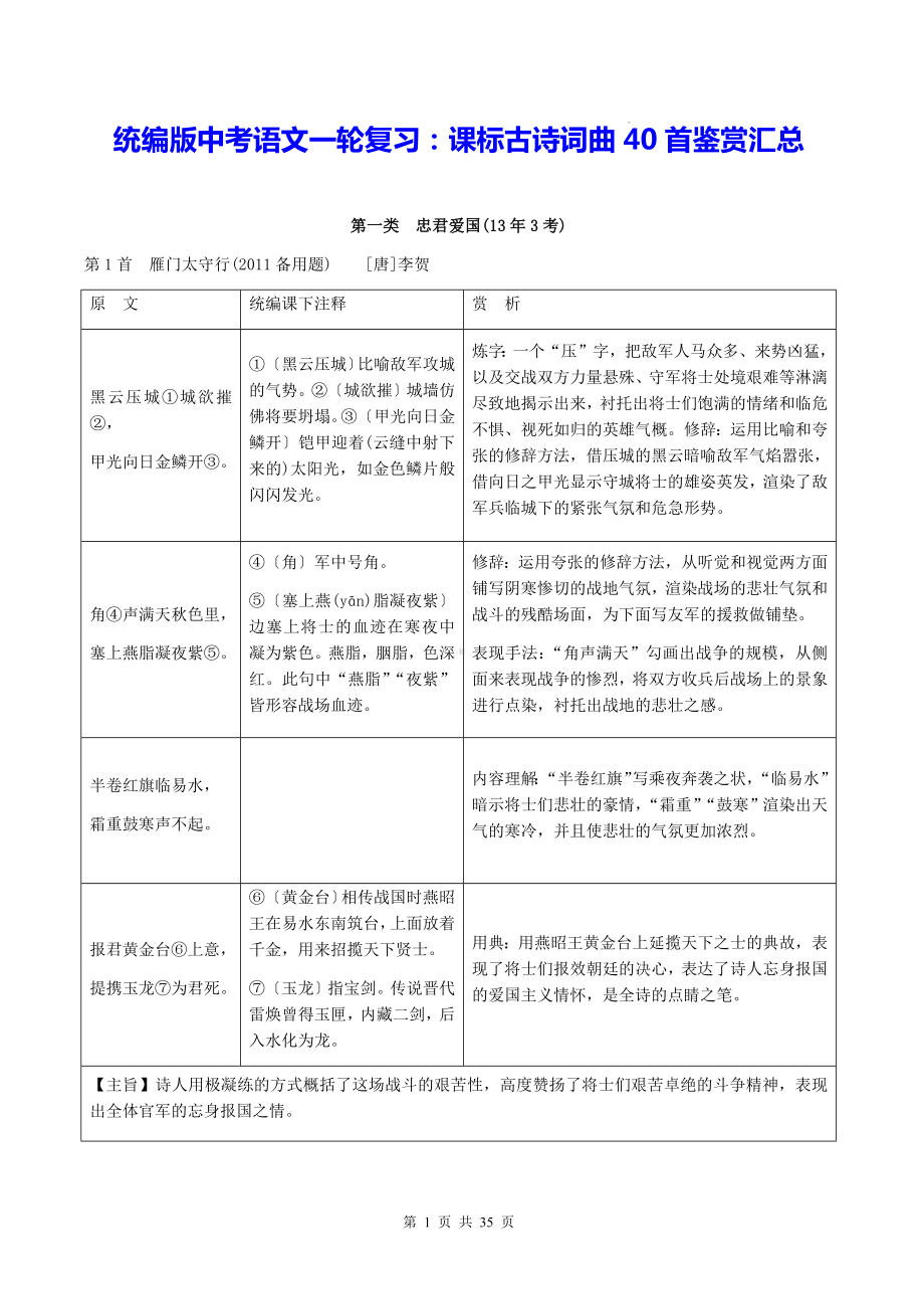 统编版中考语文一轮复习：课标古诗词曲40首鉴赏汇总（实用必备！）.docx_第1页