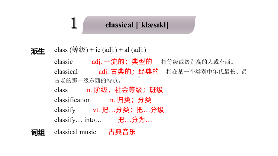 Unit 5 Music Vocabulary 1 （ppt课件）-2024新人教版（2019）《高中英语》必修第二册.pptx_第2页