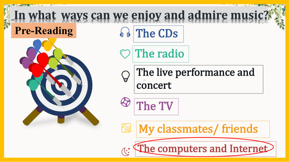 Unit 5 Music Reading and Thinking （ppt课件）-2024新人教版（2019）《高中英语》必修第二册.pptx_第3页