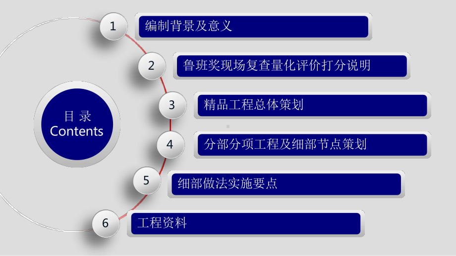 建筑精品工程策划及详细实施方案.pptx_第2页