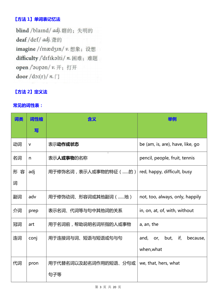 人教版中考英语短文填空解题技巧.docx_第3页