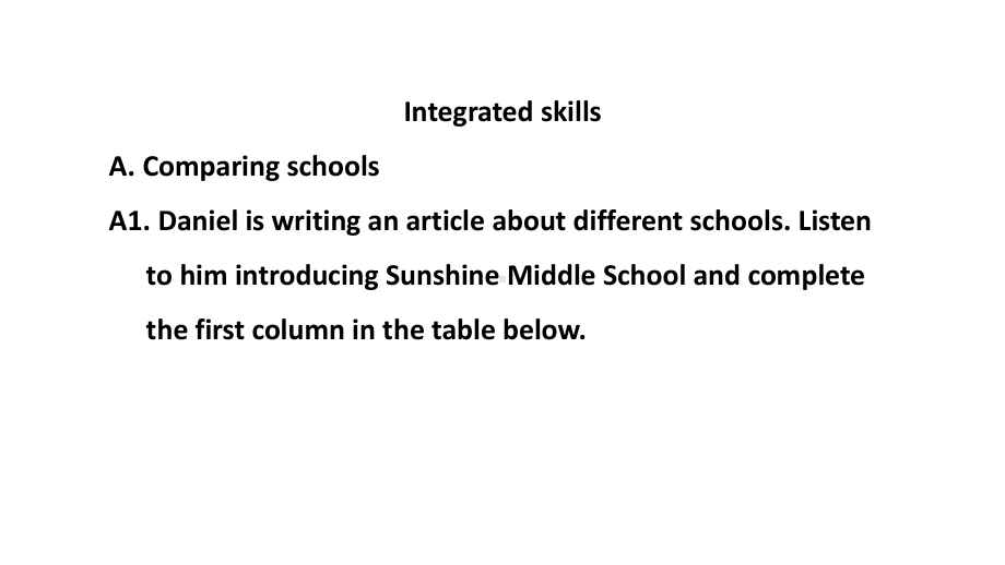 Unit 2 School lifePeriod 4 Integrated skills & Study skills课件 学年英语八年级上册 牛津译林版.pptx_第3页