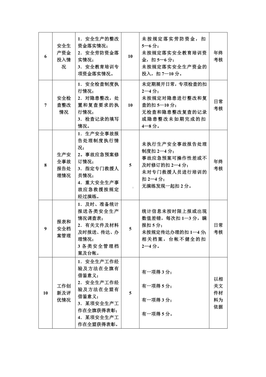 安全生产控制指标.doc_第2页