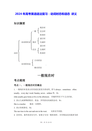 2024年高考英语语法复习：动词时态和语态 讲义（含练习题及答案）.docx