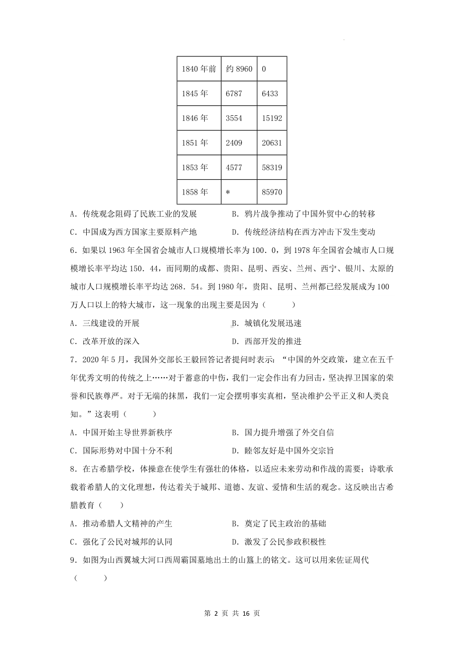 2024年新高考历史考前刷题模拟试卷2（含答案解析）.docx_第2页