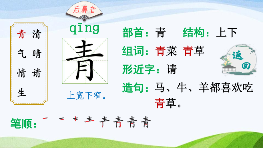 2023-2024部编版语文一年级下册识字3小青蛙（生字讲解）.ppt_第3页