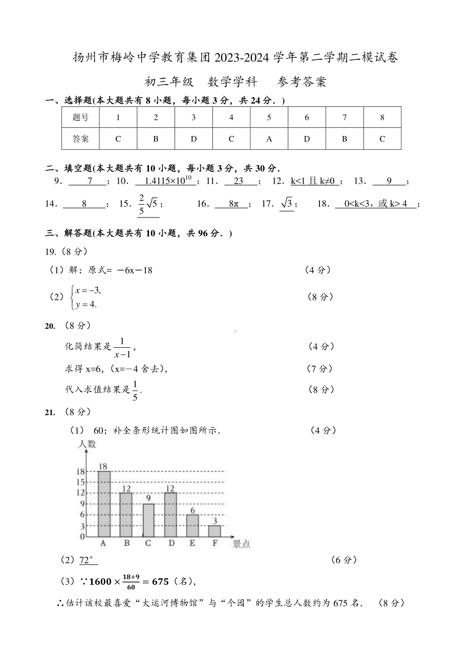 扬州市梅岭中学教育集团2023-2024学年第二学期二模试卷数学试卷参考答案.pdf_第1页