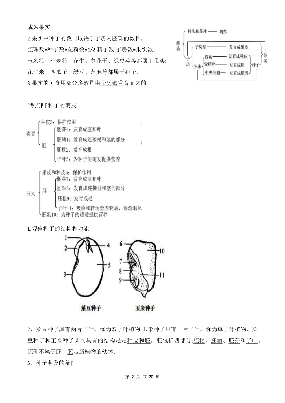 济南版八年级上册生物期末复习必背知识点提纲（实用必备！）.docx_第2页