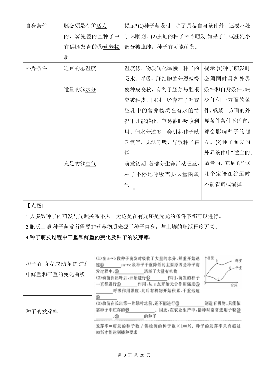 济南版八年级上册生物期末复习必背知识点提纲（实用必备！）.docx_第3页