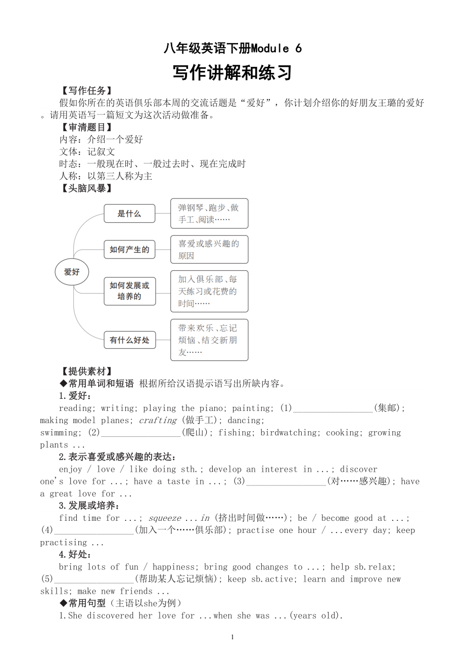 初中英语外研版八年级下册Module 6写作讲解和练习.doc_第1页