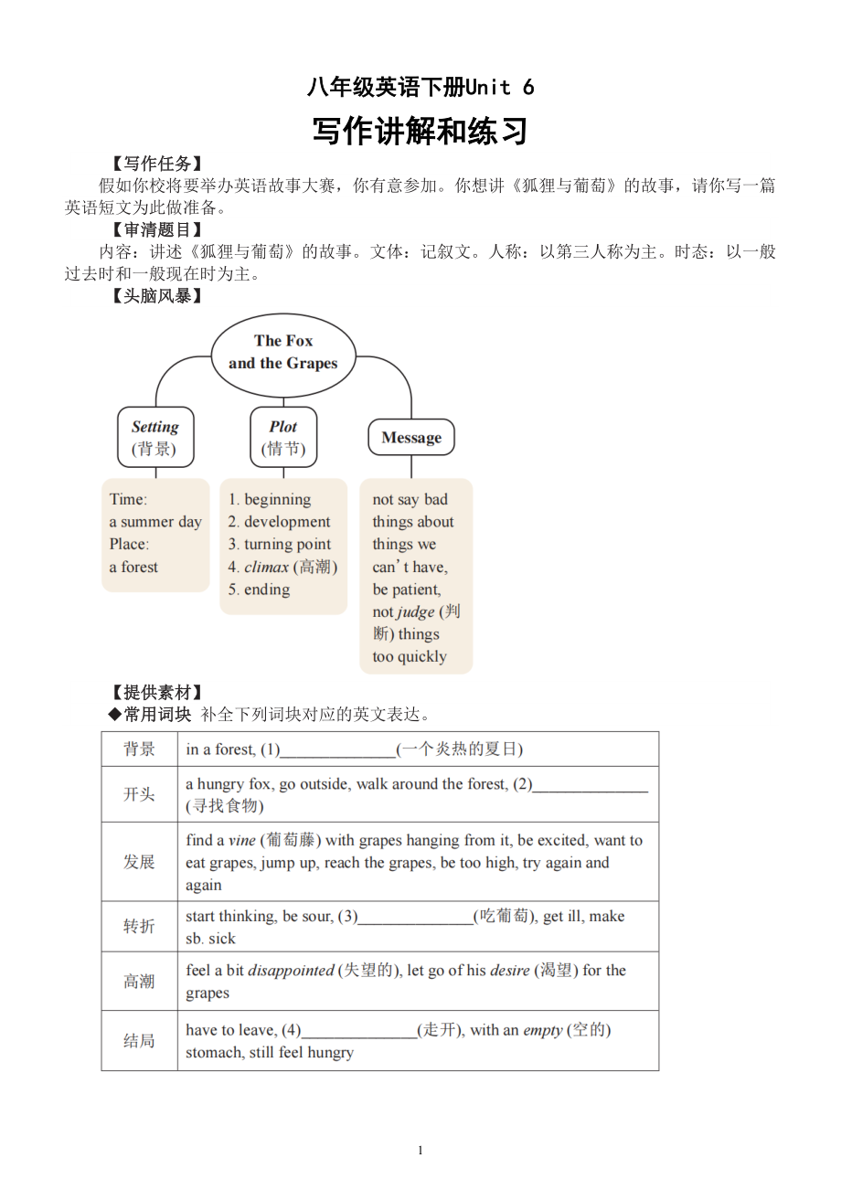 初中英语人教新目标八年级下册Unit 6写作讲解和练习.doc_第1页