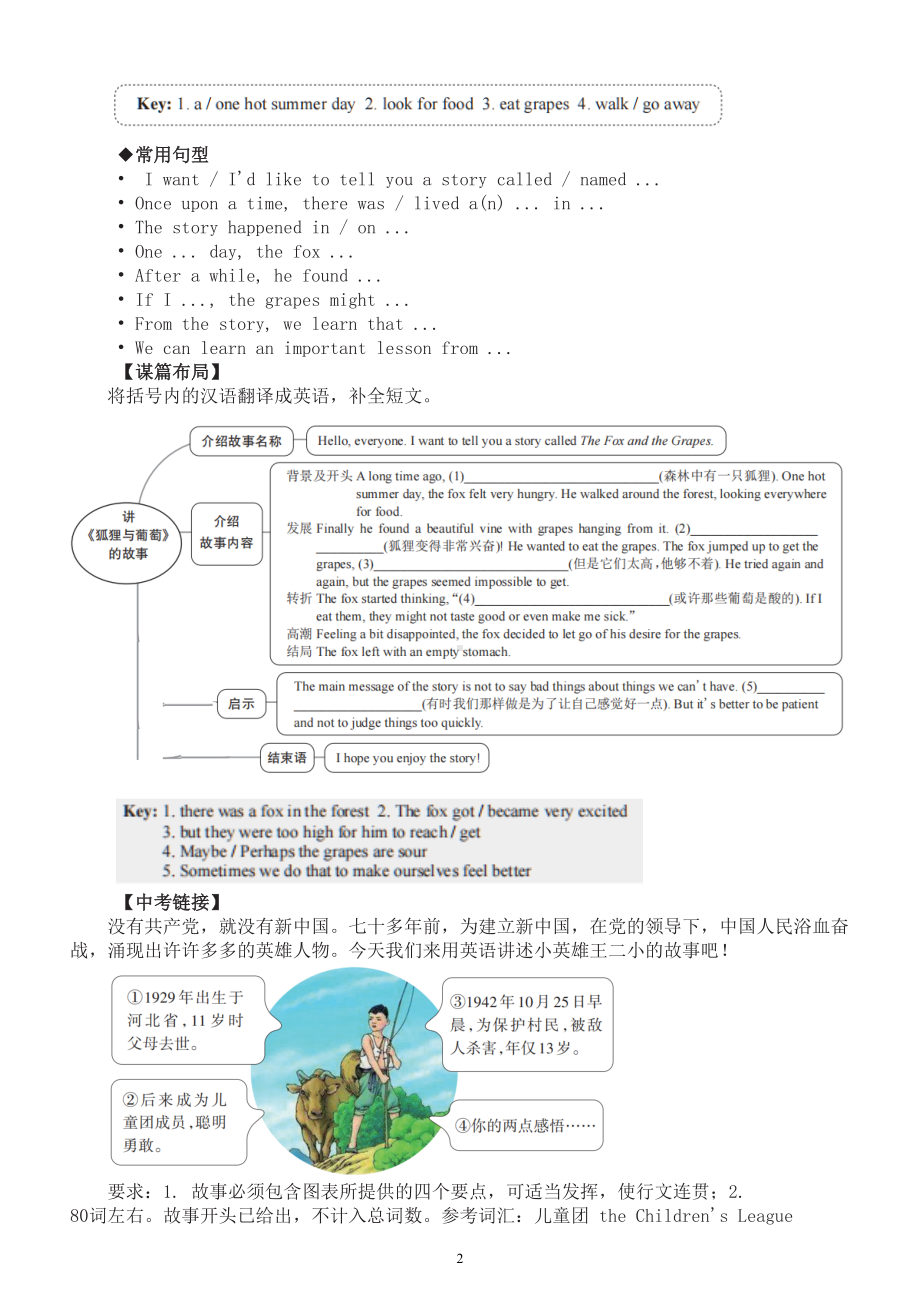 初中英语人教新目标八年级下册Unit 6写作讲解和练习.doc_第2页