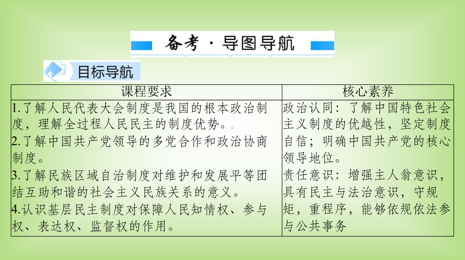 第10课时 人民当家作主 复习-2024年中考道德与法治一轮复习 ppt课件-2024年中考道德与法治复习.pptx_第2页