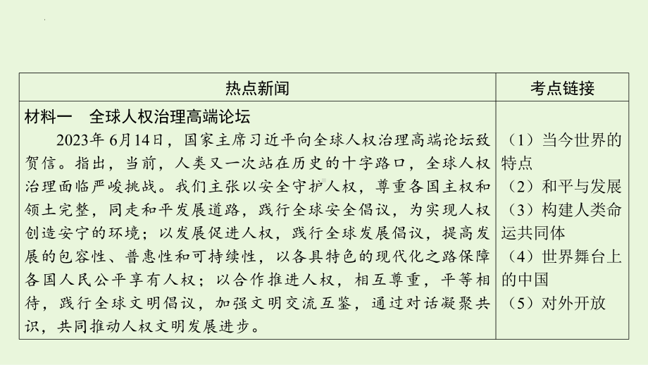 2024年中考道德与法治二轮复习：积极参与全球治理 展现大国担当 ppt课件-2024年中考道德与法治复习.pptx_第2页