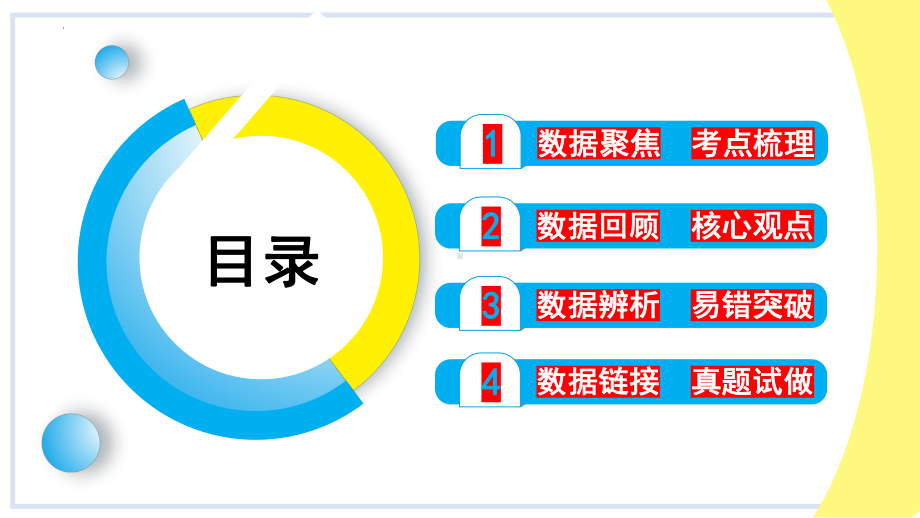 七年级下册第三单元 在集体中成长 复习-2024年中考道德与法治一轮复习 ppt课件-2024年中考道德与法治复习.pptx_第2页