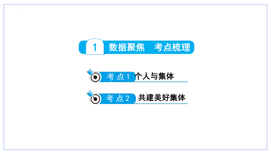 七年级下册第三单元 在集体中成长 复习-2024年中考道德与法治一轮复习 ppt课件-2024年中考道德与法治复习.pptx_第3页