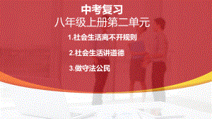 八年级上册第二单元 遵守社会规则 复习-2024年中考道德与法治一轮复习 ppt课件-2024年中考道德与法治复习.pptx