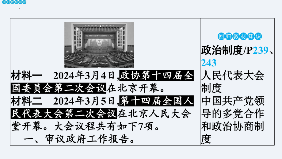 2024年中考道德与法治二轮热点复习： 2024全国“两会” ppt课件-2024年中考道德与法治复习.pptx_第3页